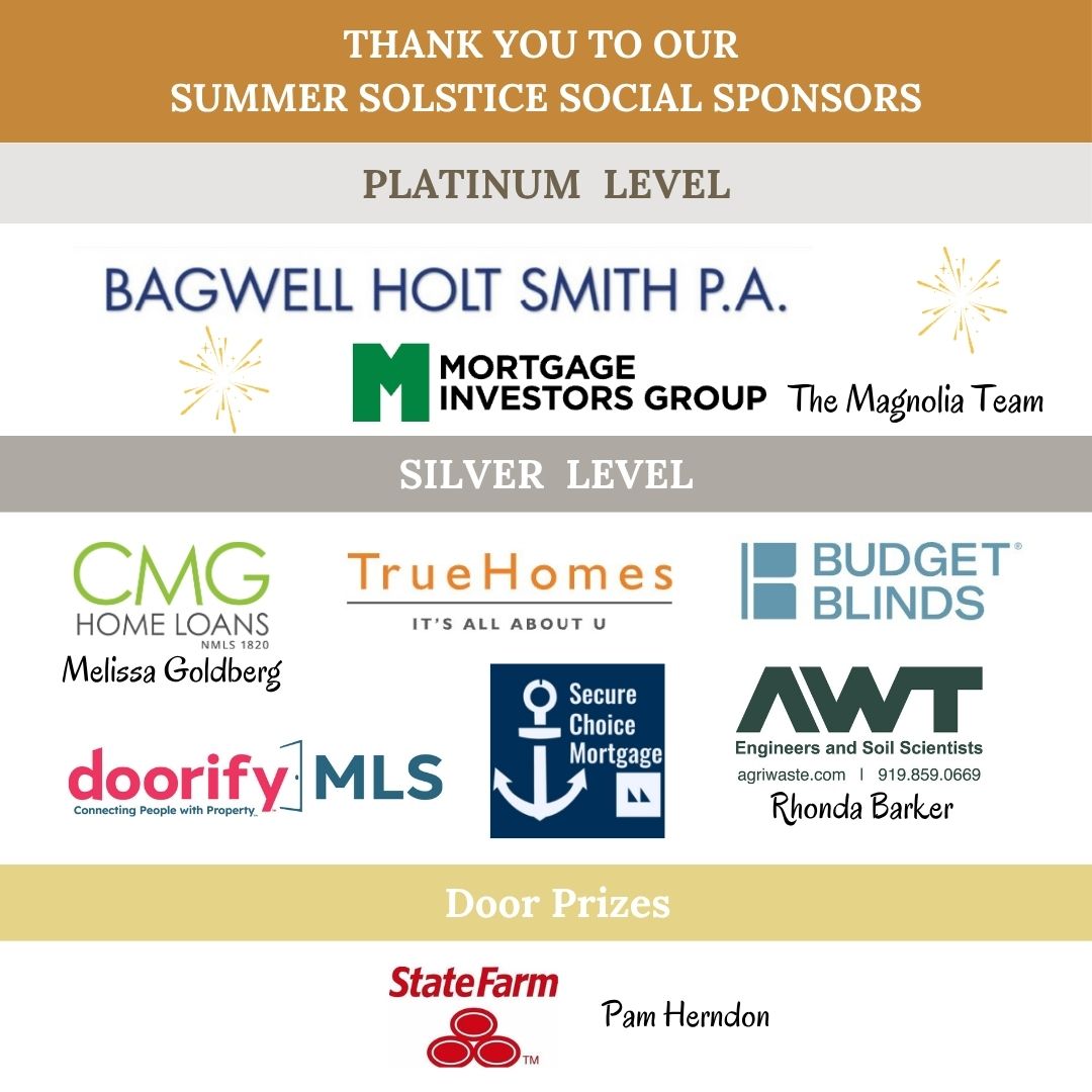 Durham Regional Association of Realtors